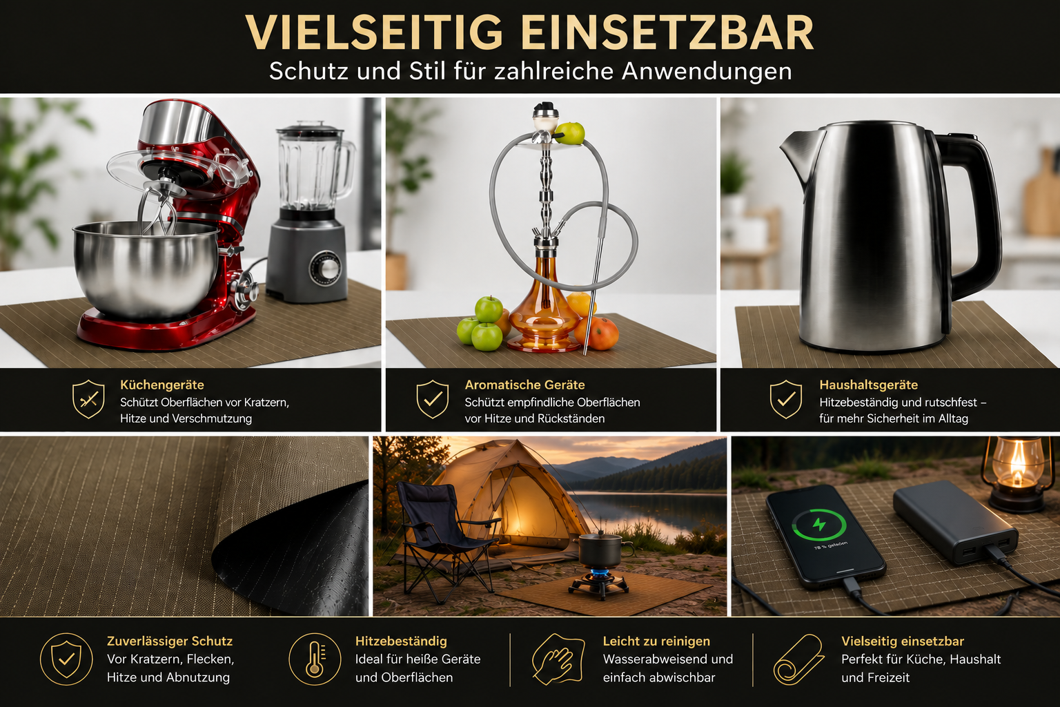 feuerfeste unterlage anwendungen, feuerfeste unterlage für elektrogeräte, feuerfeste unterlage Gold Edition